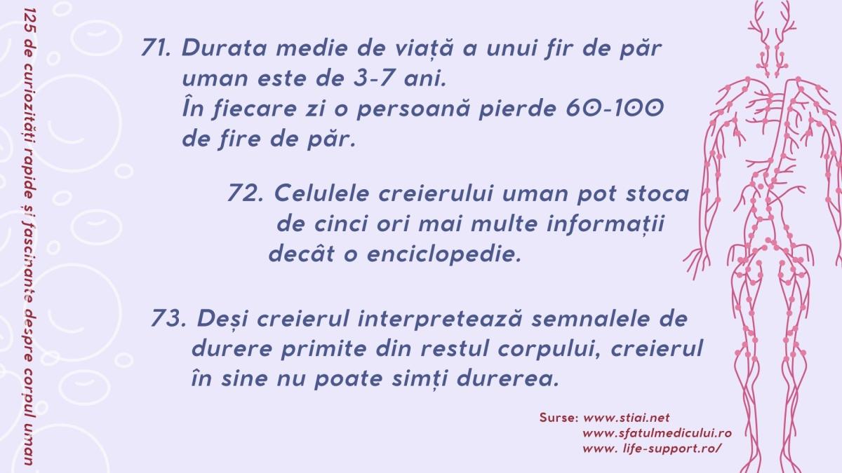 125-de-curiozitati-despre-corpul-uman-6-Iunie-1