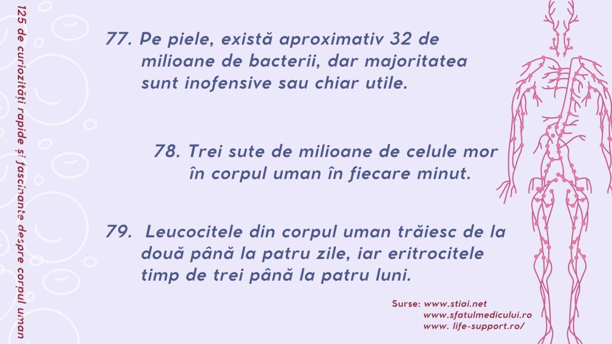 125-de-curiozitati-despre-corpul-uman-6-Iunie-3