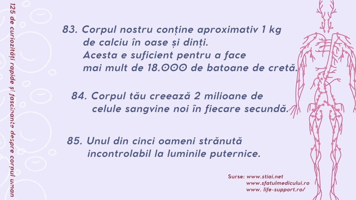 125-de-curiozitati-despre-corpul-uman-7-Iulie-1