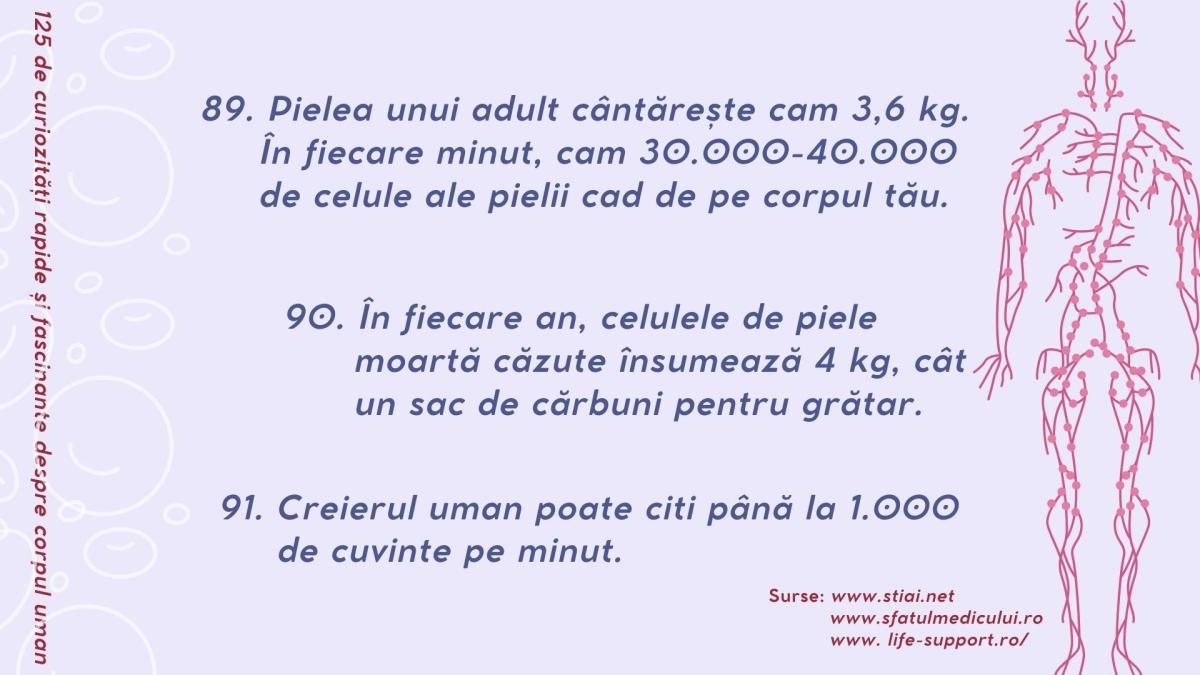 125-de-curiozitati-despre-corpul-uman-7-Iulie-3