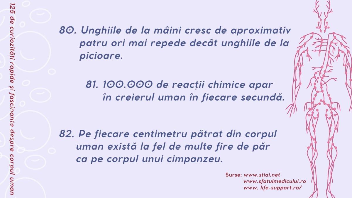 125-de-curiozitati-despre-corpul-uman-7-Iulie