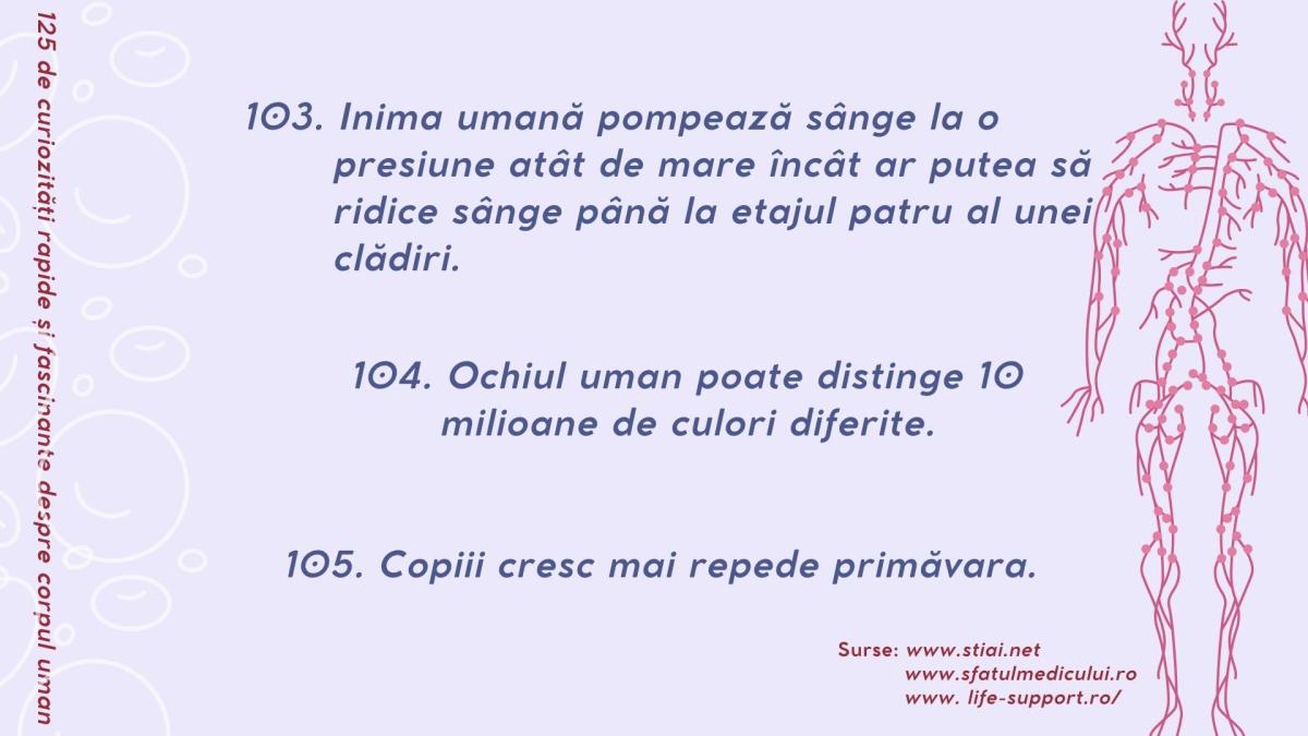 125-de-curiozitati-despre-corpul-uman-8-August-4