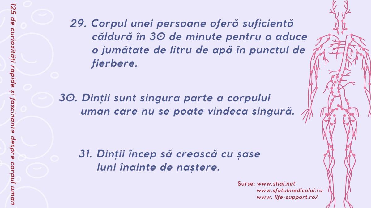 11. 125-de-curiozitati-despre-corpul-uman 10