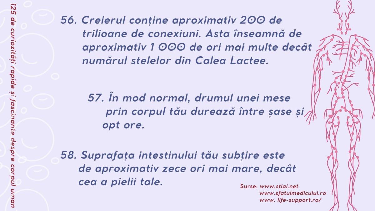 125-de-curiozitati-despre-corpul-uman 19