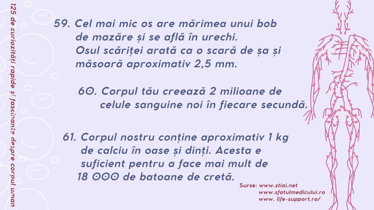 125-de-curiozitati-despre-corpul-uman 20