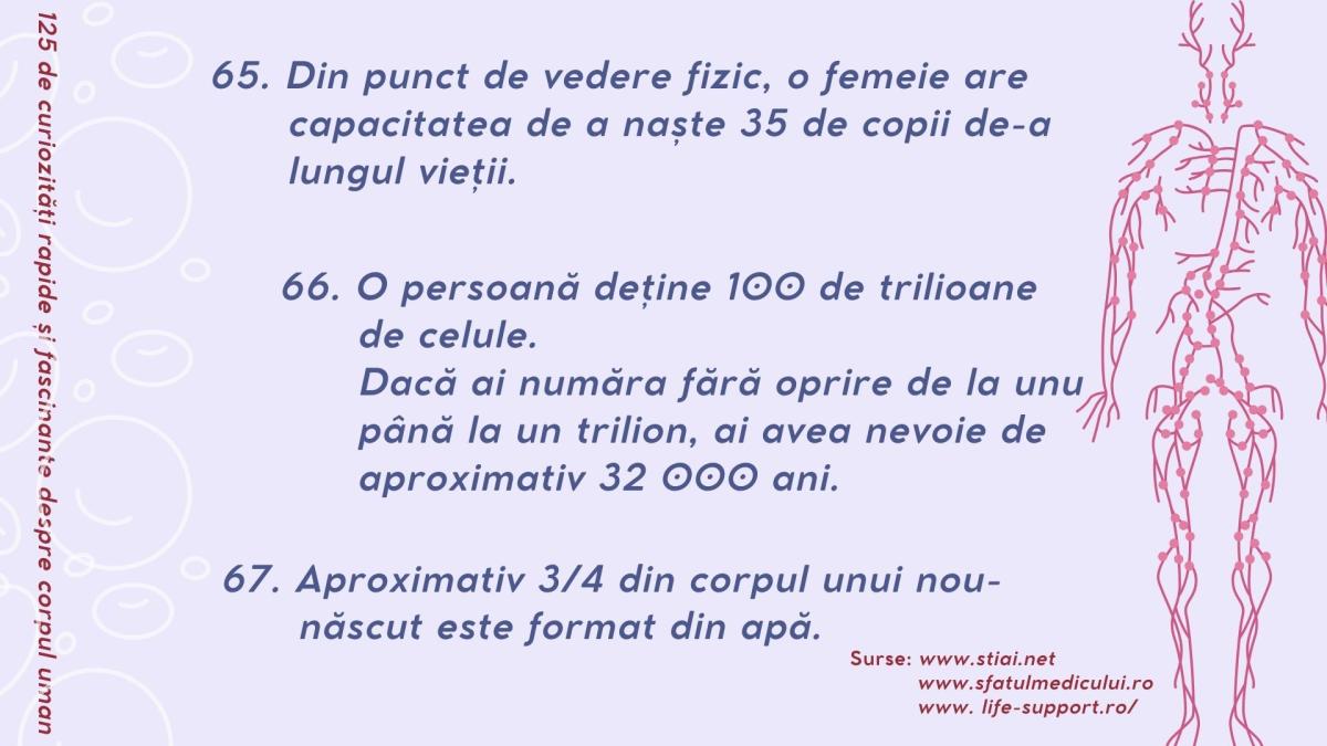 125-de-curiozitati-despre-corpul-uman 22